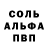 А ПВП Crystall Anonymous Wombat